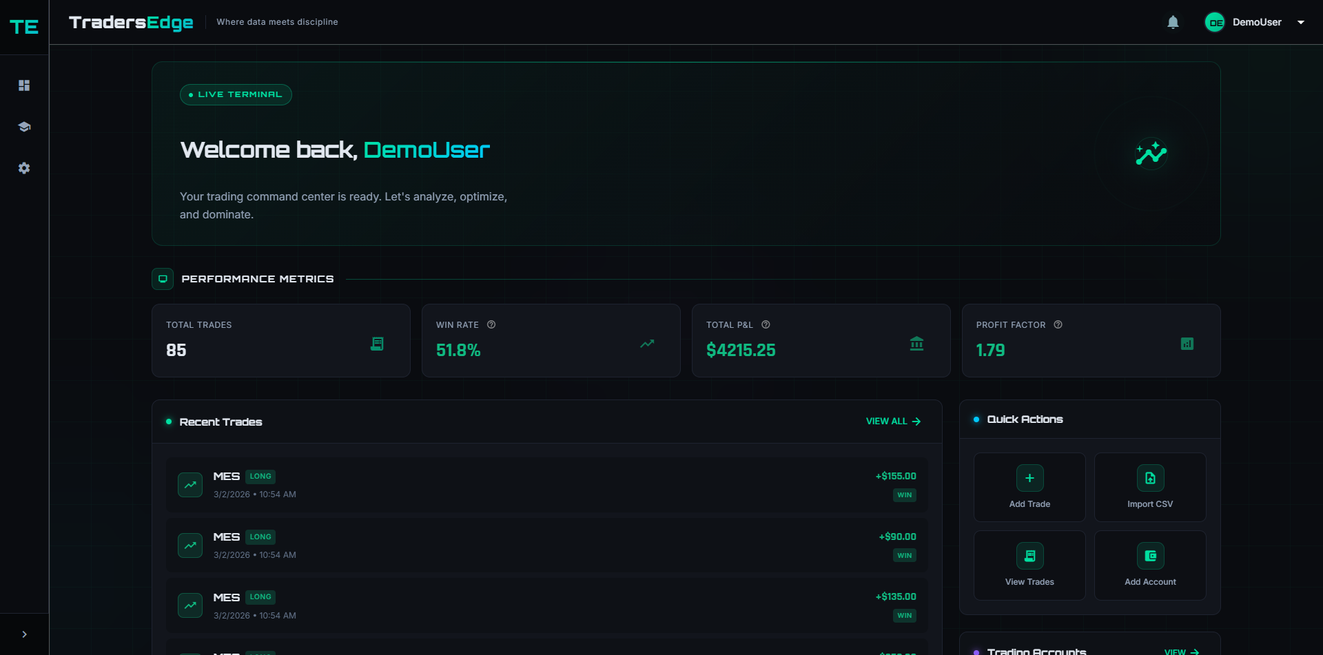 Trading Dashboard